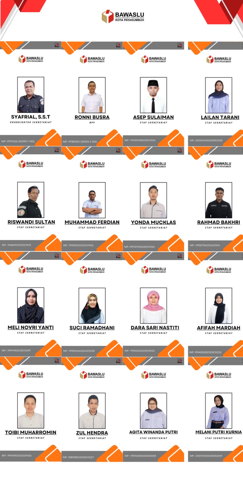 Profil Sekeretariat 2025